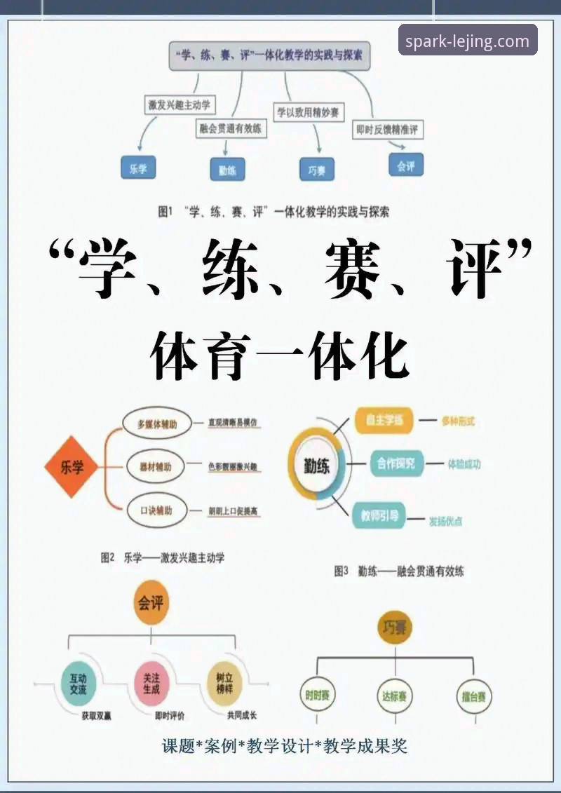 资深体育爱好者刘洋的乐竞注册体验分享：从入门到精通的实用指南